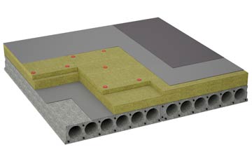 considerations of Hartmount flat roofing insulation